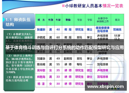 基于体育格斗训练与自评打分系统的动作匹配模型研究与应用