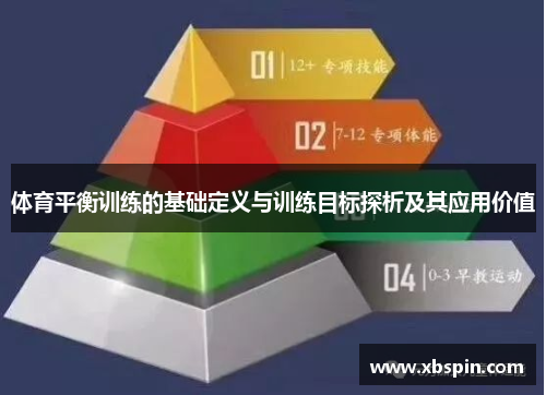 体育平衡训练的基础定义与训练目标探析及其应用价值